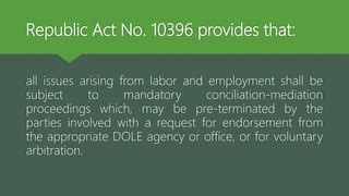 senams dole|DOLE provides online conciliation, mediation of labor disputes.